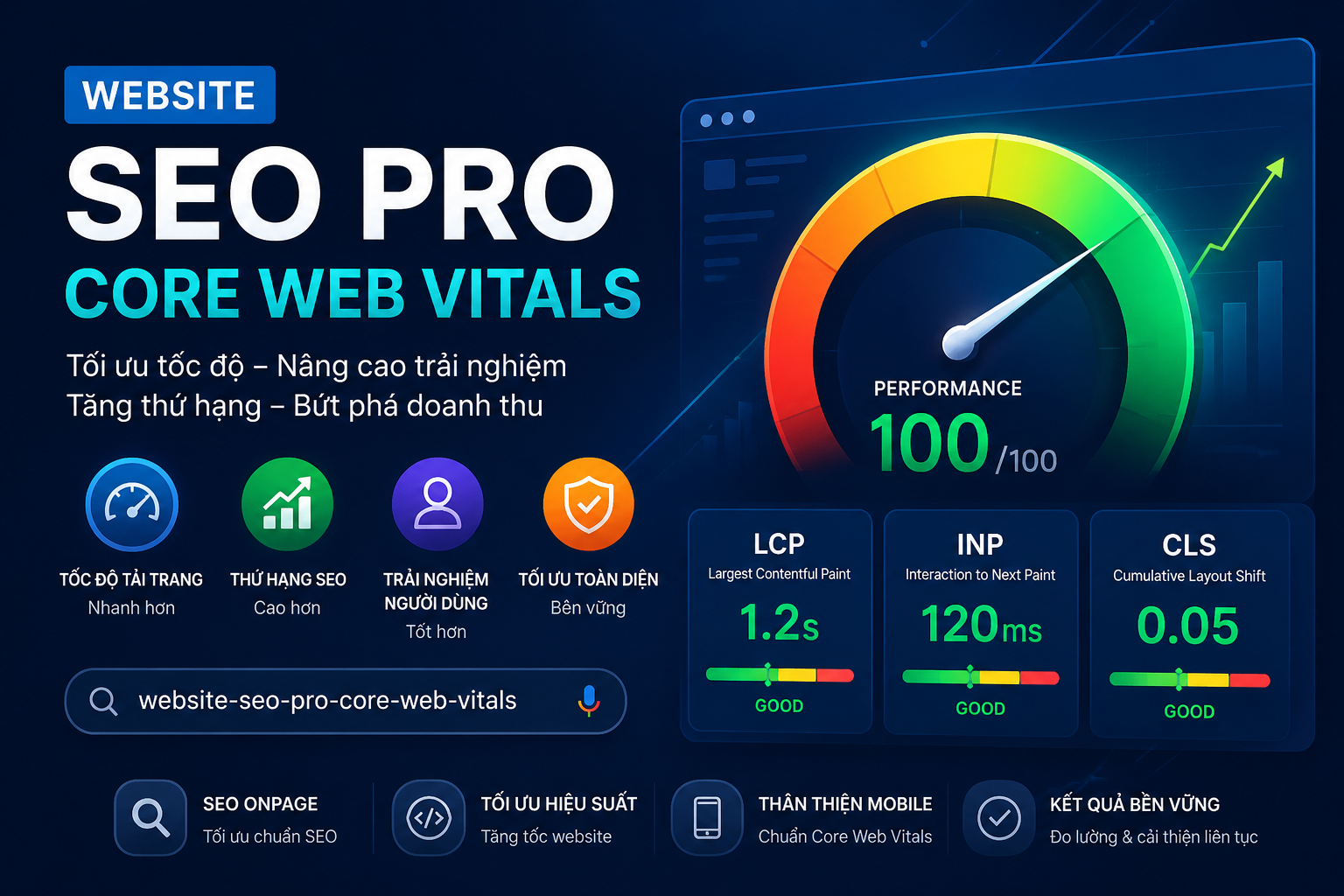 Website SEO Pro Core Web Vitals và Google Search Console
