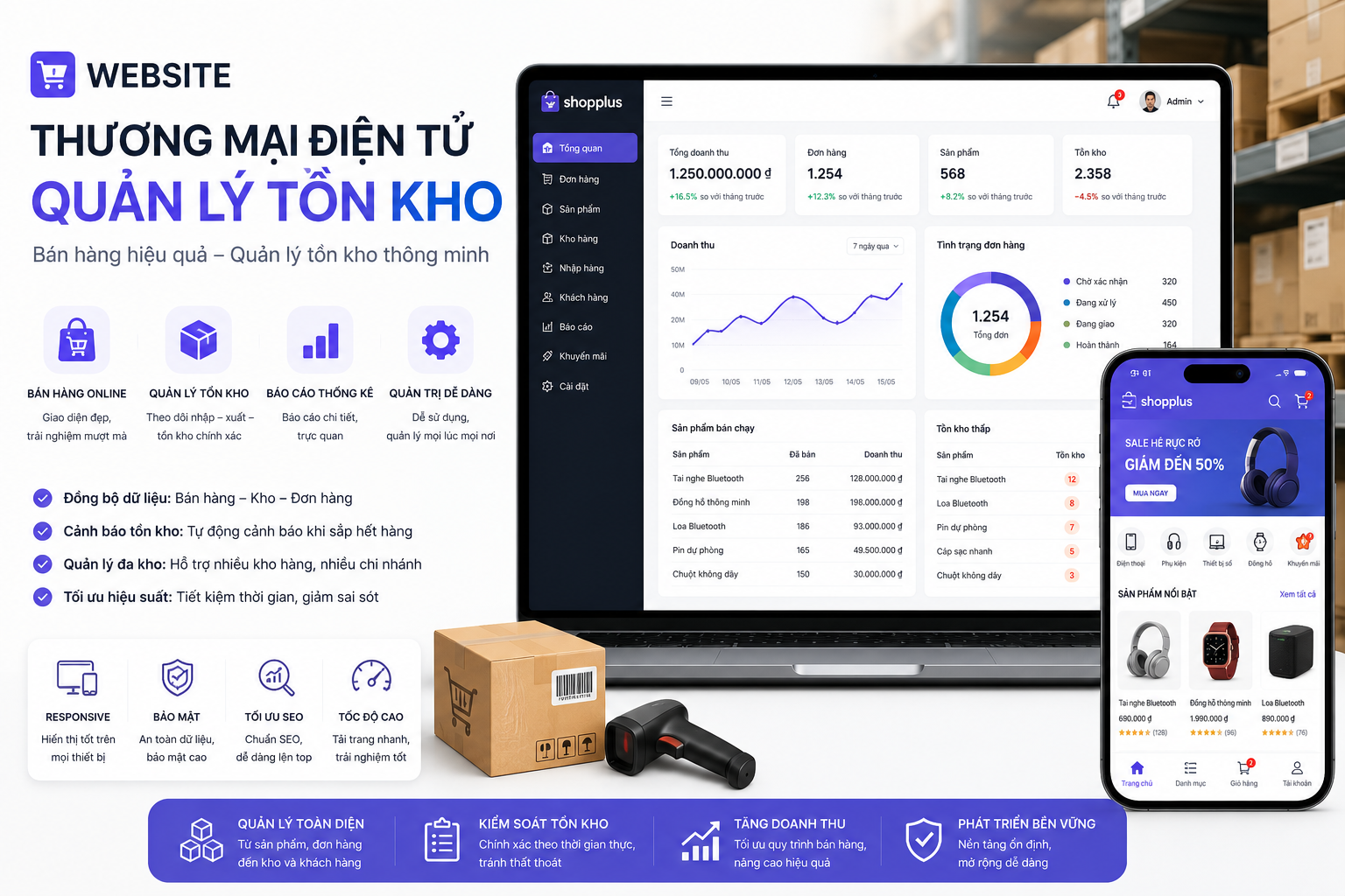Website Thương Mại Điện Tử Pro quản lý tồn kho và doanh thu